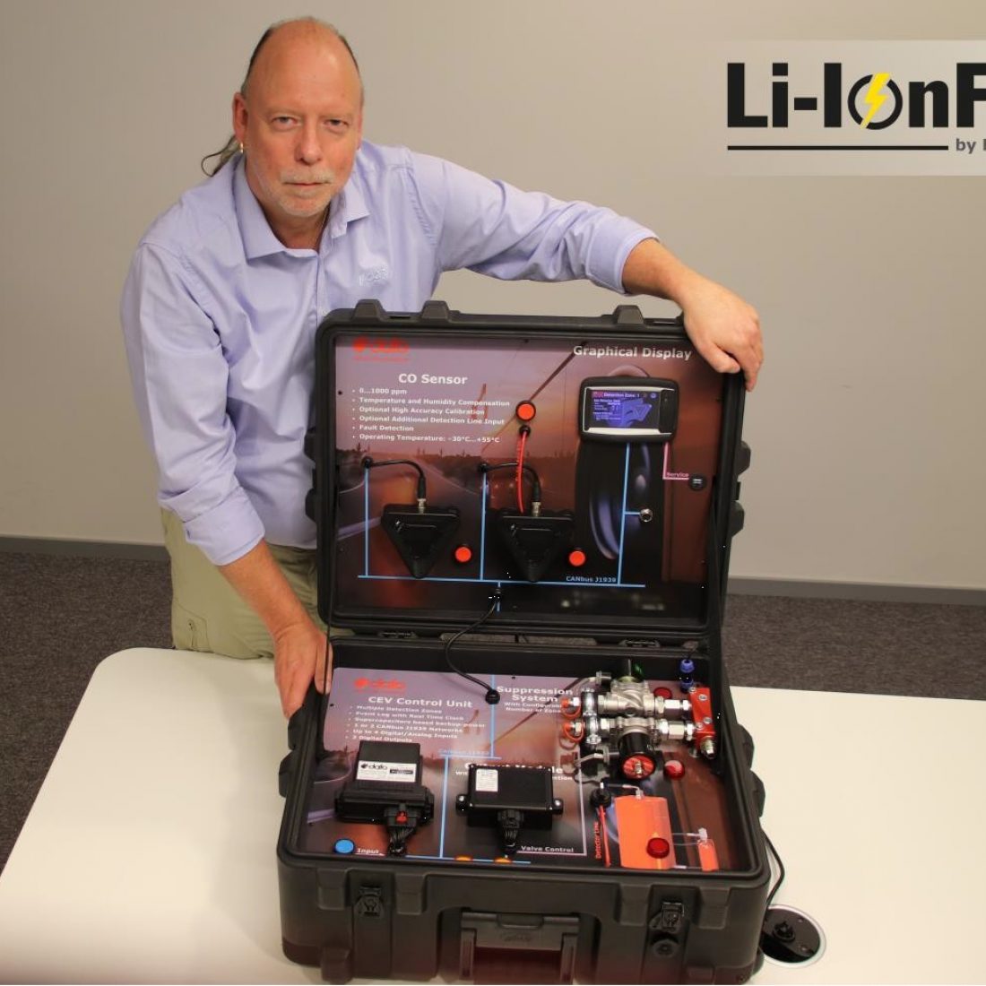 חברת DAFO גאה להציג מערכת מדגם  Li-IonFire™ להגדלת בטיחות